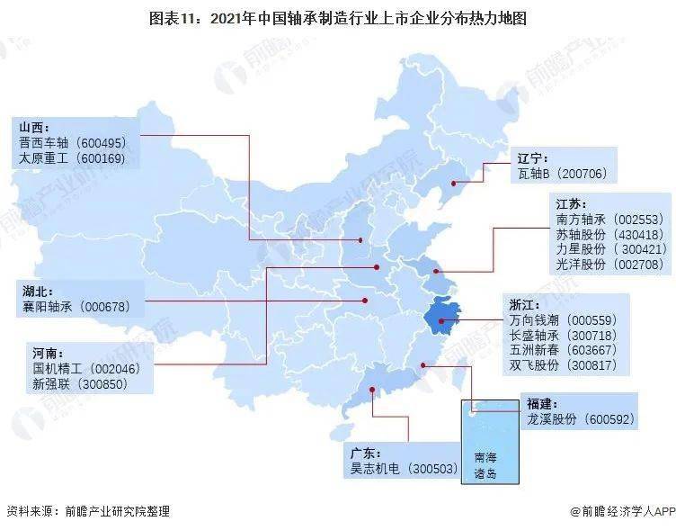 宝威体育下载网站：宝威体育官网：预见2022：《2022年中国轴承制造行业全景图谱》(附市场规模、竞争格局和发展趋势等)(图11)