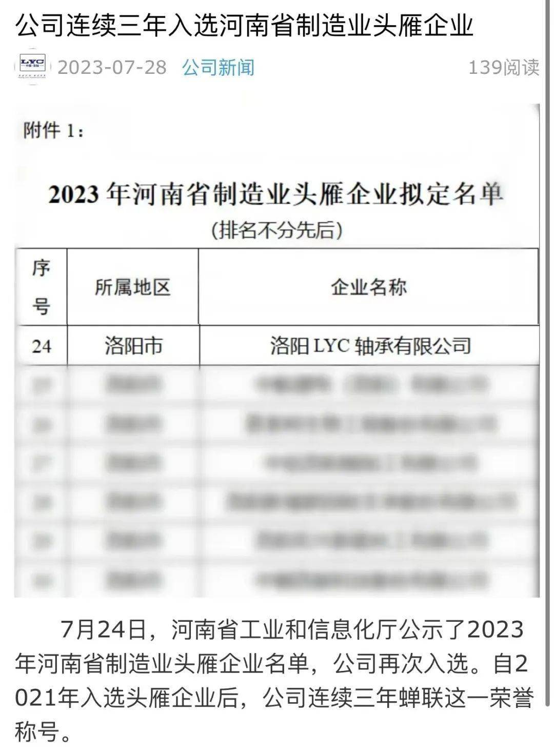 走进红色工业基地(七）｜“挺起中国民族轴承工业的脊梁”：洛轴(图5)