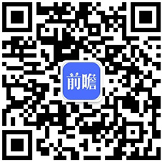 【行业深度】洞察2022：中国轴承制造行业竞争格局及市场份额(附市场集中度、企业竞争力评价等)(图9)