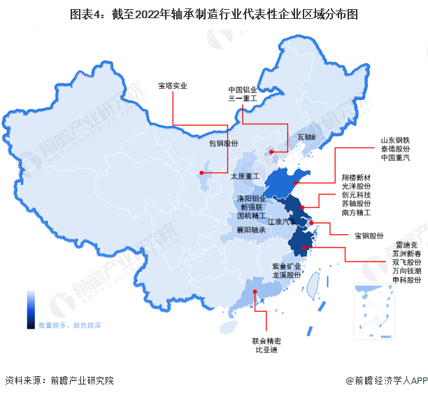 【干货】2022年中国轴承制造行业产业链全景梳理及区域热力地图(图4)