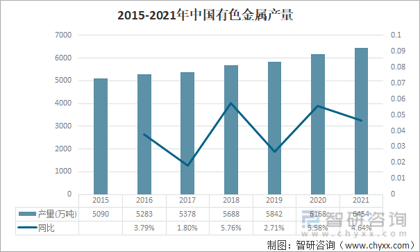 宝威体育：2021年中国轴承制造行业产业链分析：下业将对轴承制造提出更高要求 [图](图4)