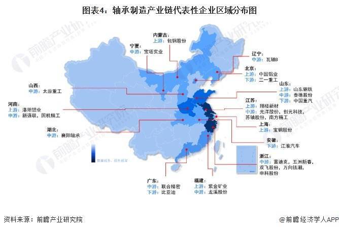 【干货】2024年中国轴承制造行业产业链现状及市场竞争格局分析 江苏和浙江省企业分布最集中(图4)