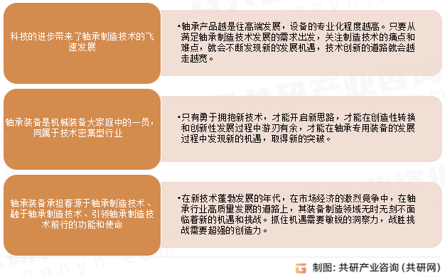 宝威体育官网：宝威体育下载网站：2024年中国铁路轴承行业发展现状及未来发展趋势分析[图](图4)